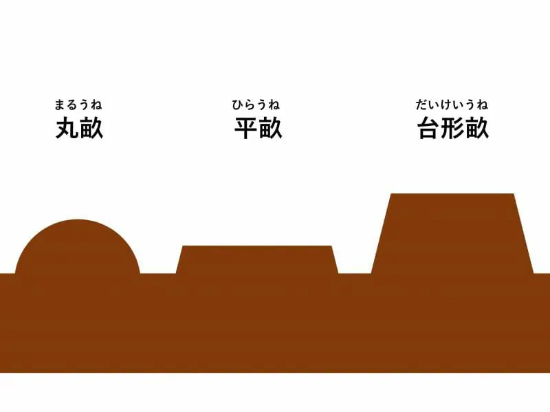 耕運機を使った畝立てとは 耕運機畝立ての方法を紹介 農家web