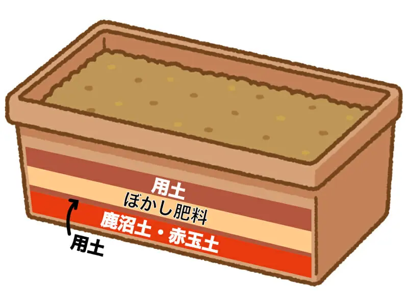 速効性のある肥料、ぼかし肥料の使い方 | 農家web